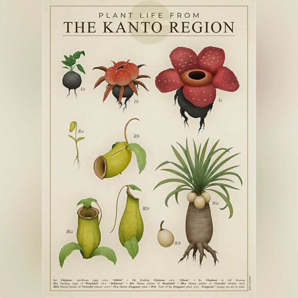 Pokémon Art Posters - Realism